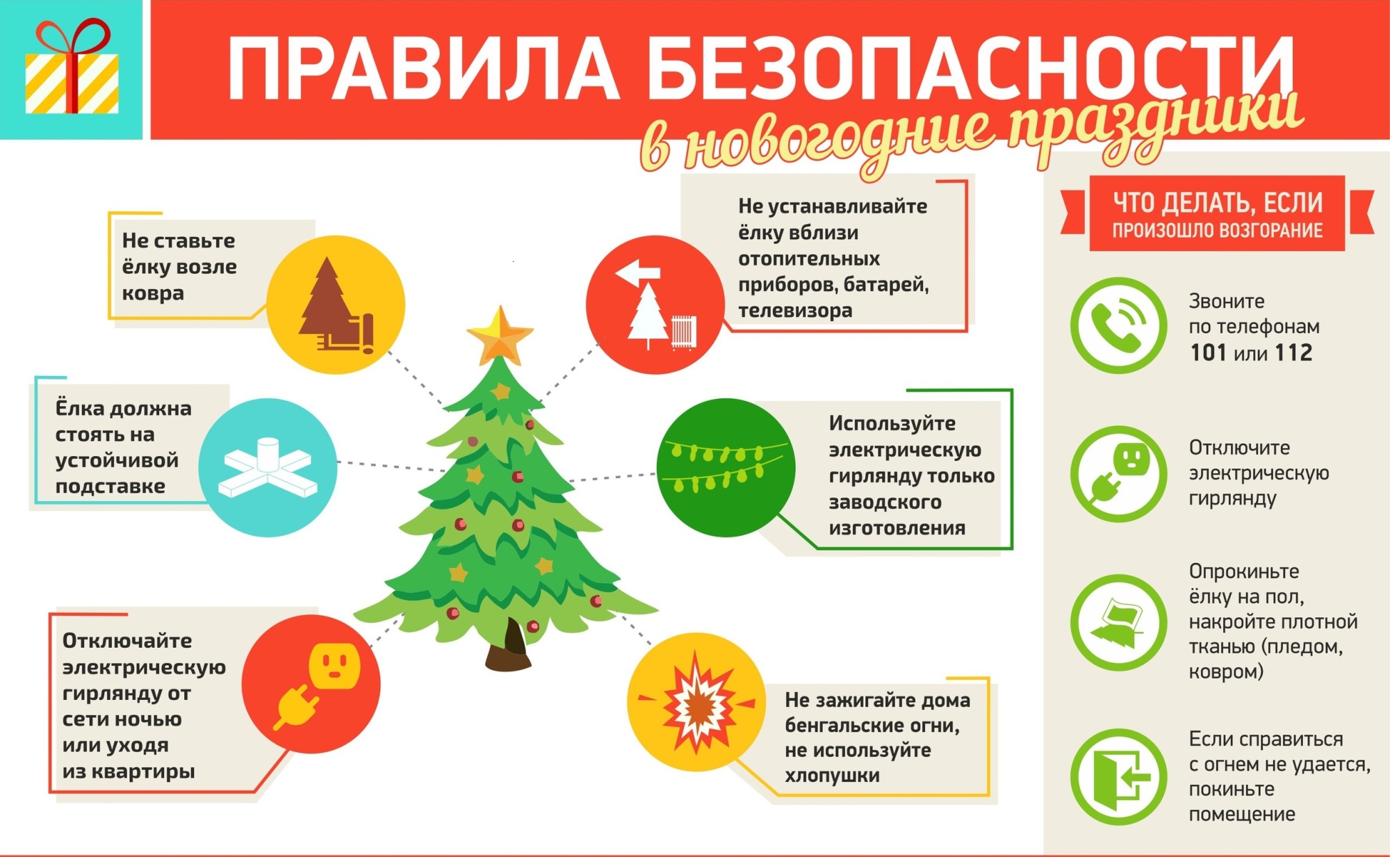 елка